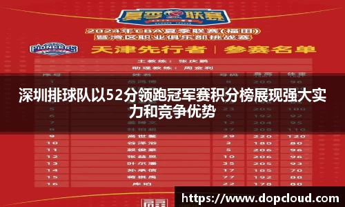 深圳排球队以52分领跑冠军赛积分榜展现强大实力和竞争优势